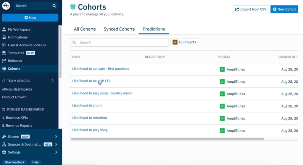 predictive data analytics image