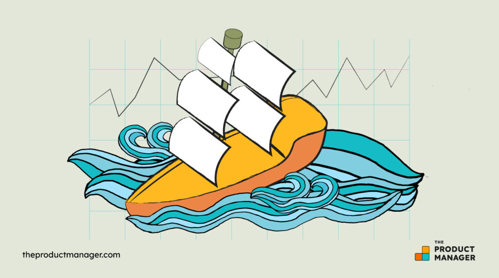 Riding the waves of economic turbulence impacts how teams manage product ideas