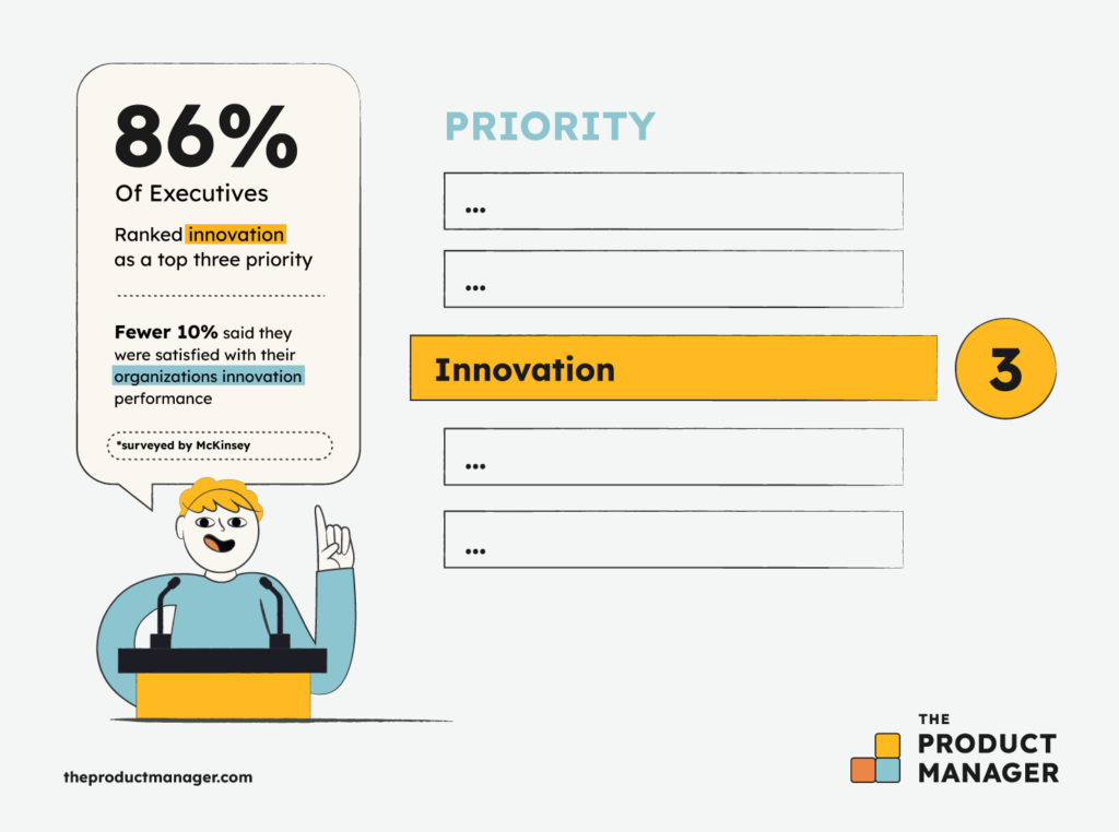 evaluation ideas infographics surveyed by McKinsey