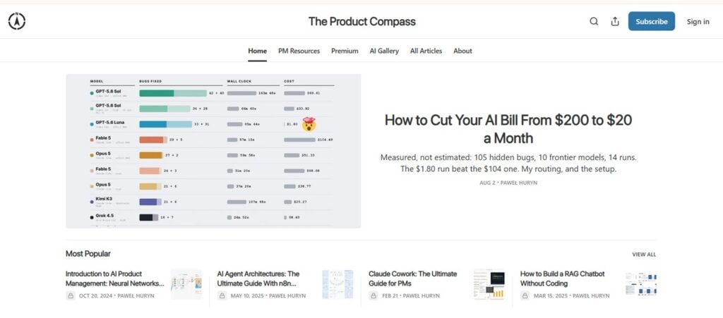 The Product Compass newsletter home page.