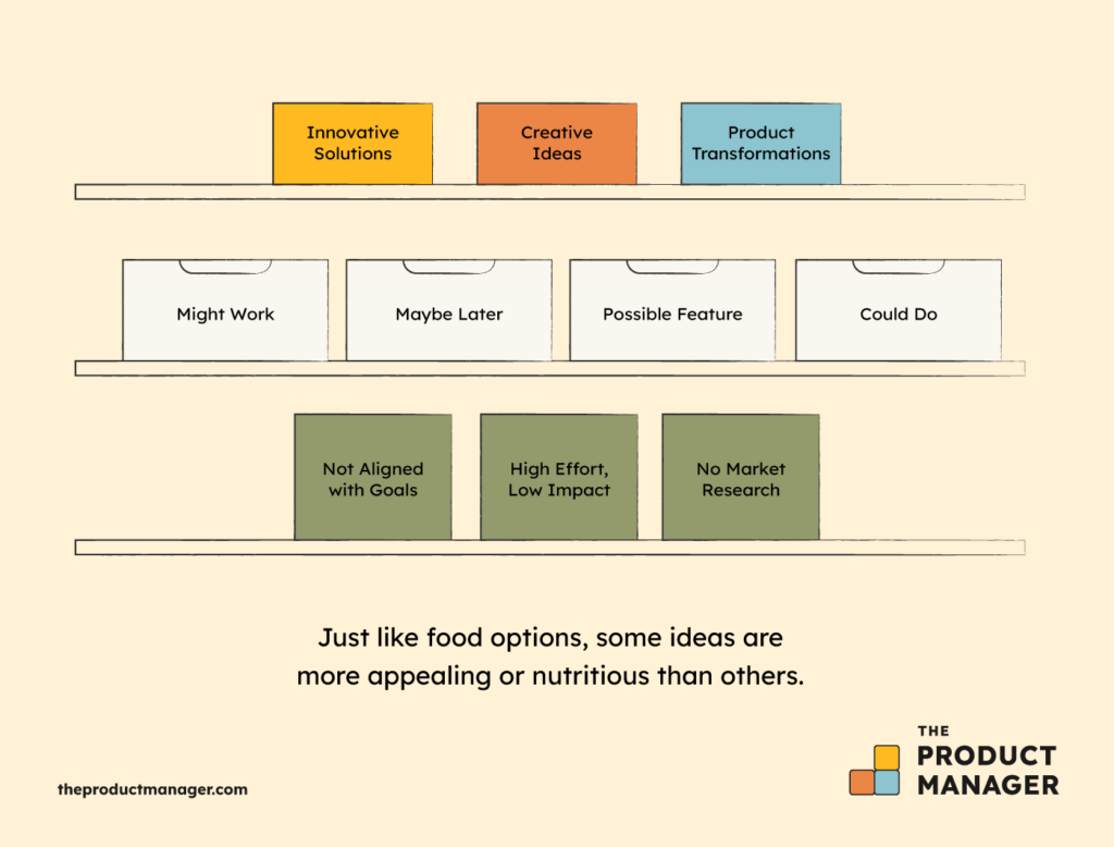 benefits of brainstorming infographic