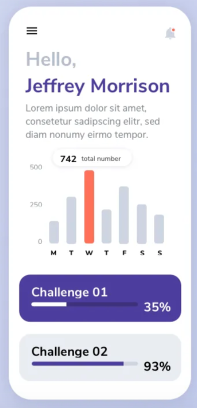 image of user data