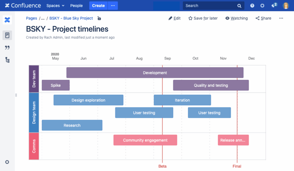 screenshot of confluence roadmapping features