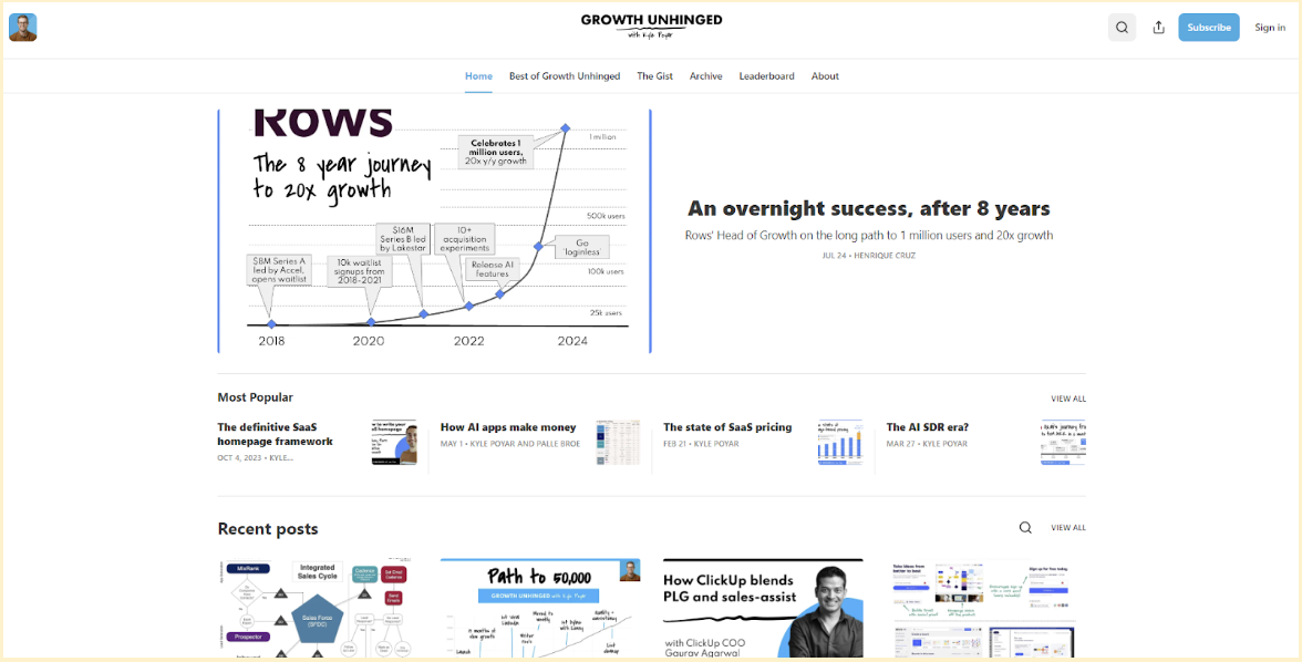 Growth Unhinged by Kyle Poyar home page
