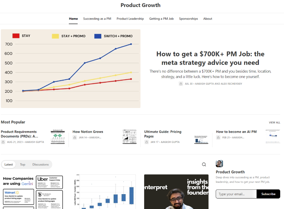 Product Growth home page