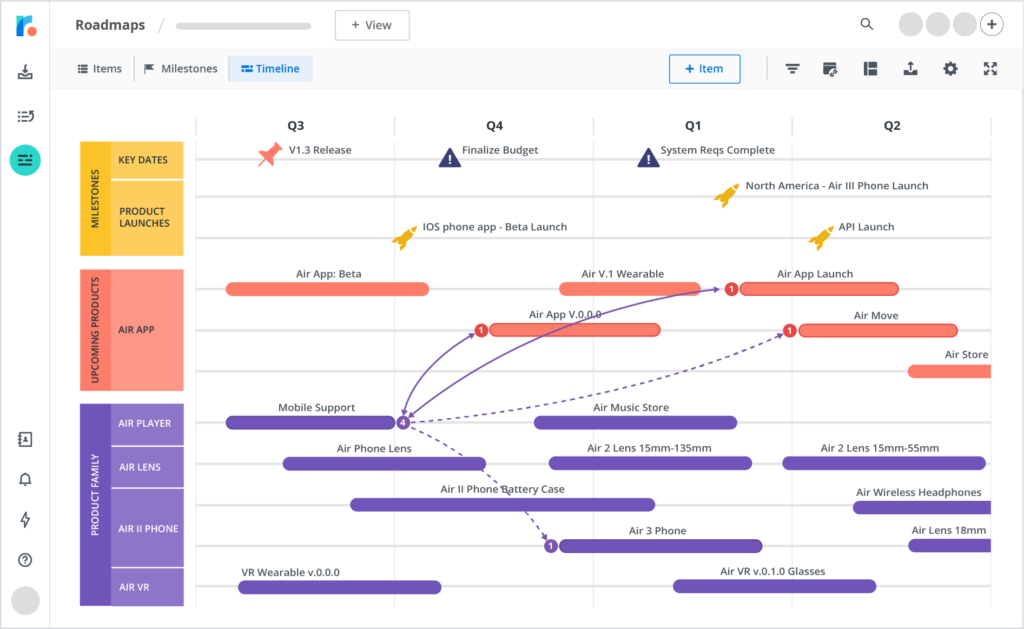 roadmunk roadmap screenshot