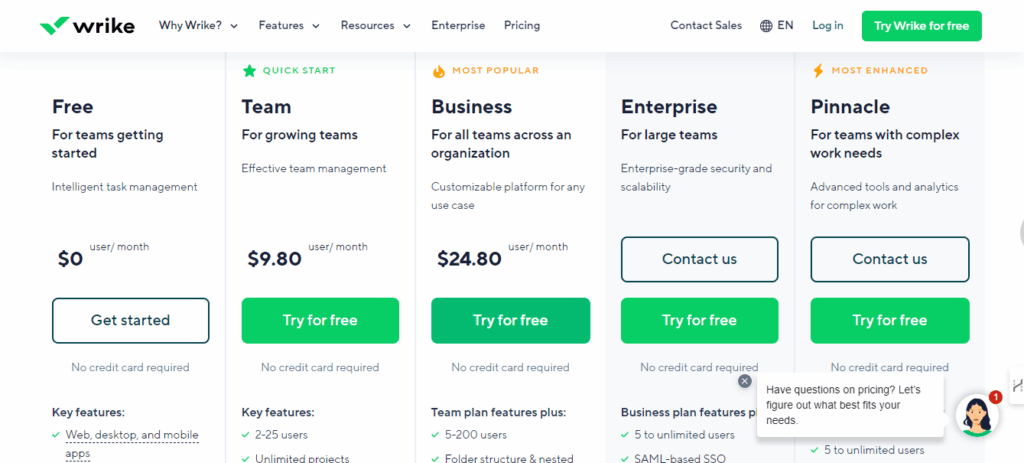 wrike pricing screenshot