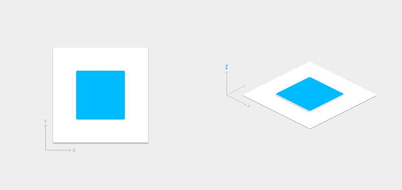 highlighting interactions with shadows high fidelity wireframes