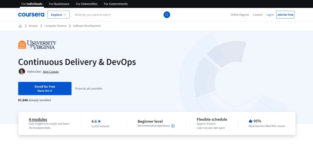 Continuous Delivery & DevOps Landing Page