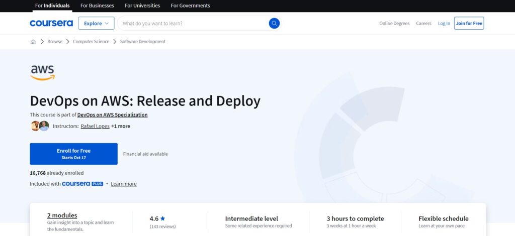 DevOps on AWS: Release and Deploy Landing page