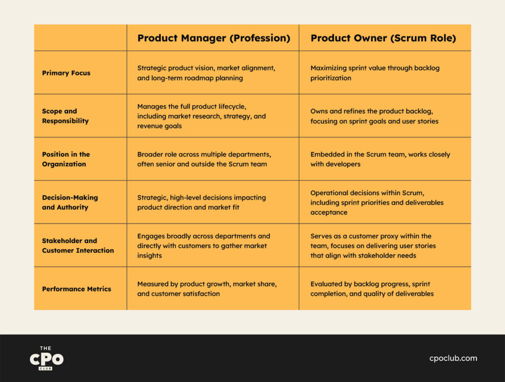 side-by-side comparison infographic