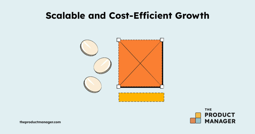 Scalable and cost-efficient growth infographic