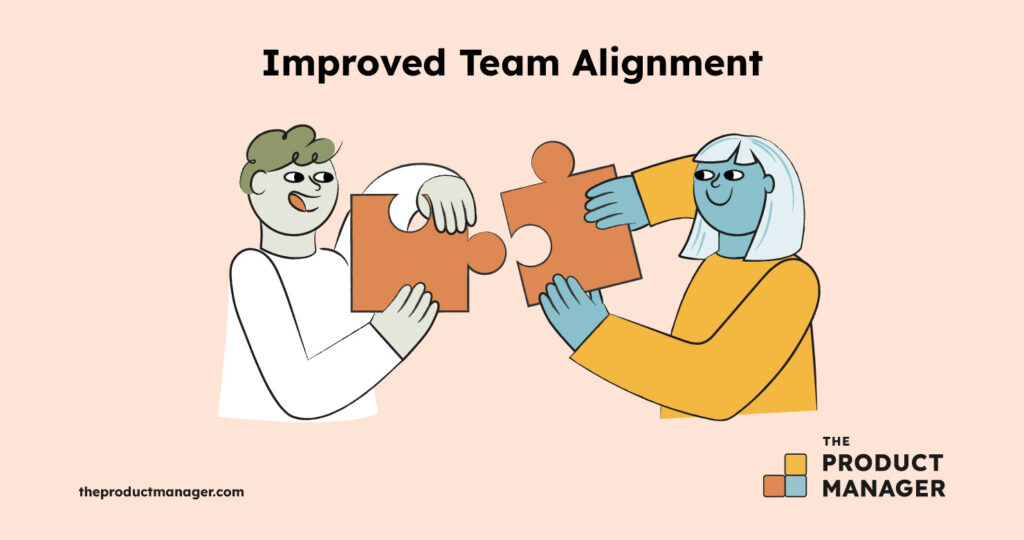 Improved team alignment infographic
