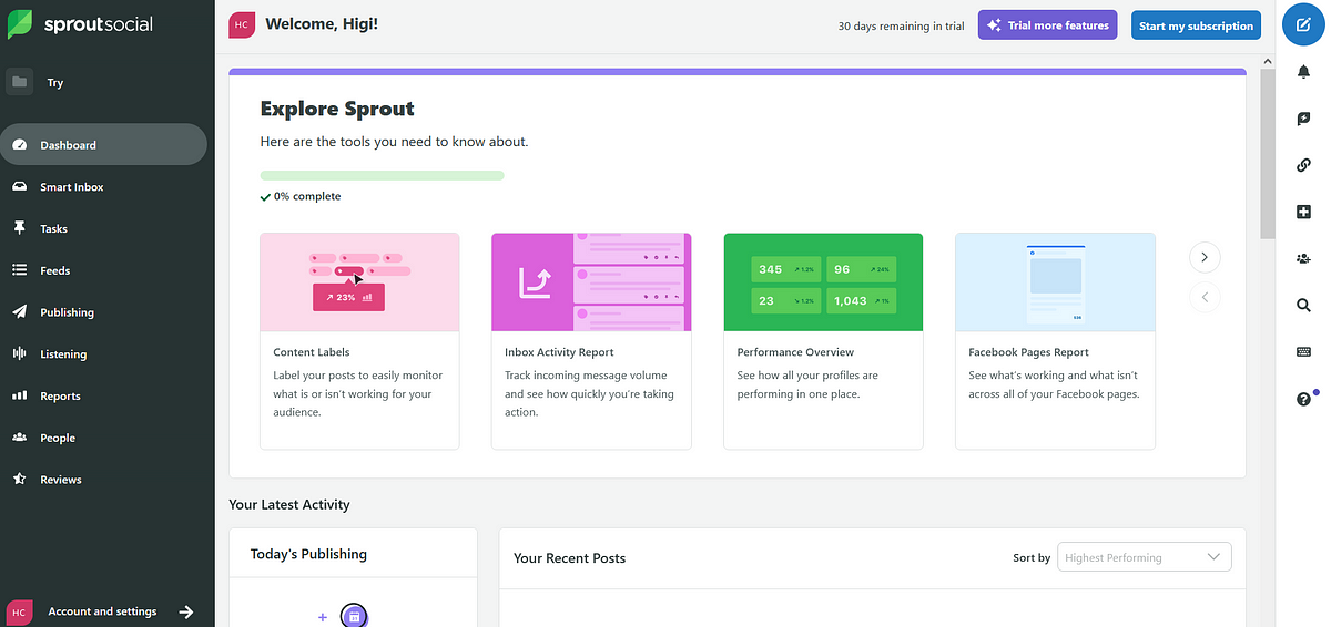 sprout social tracking screenshot