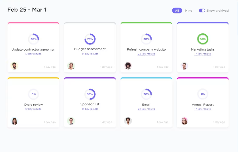 ClickUp Goals enables setting