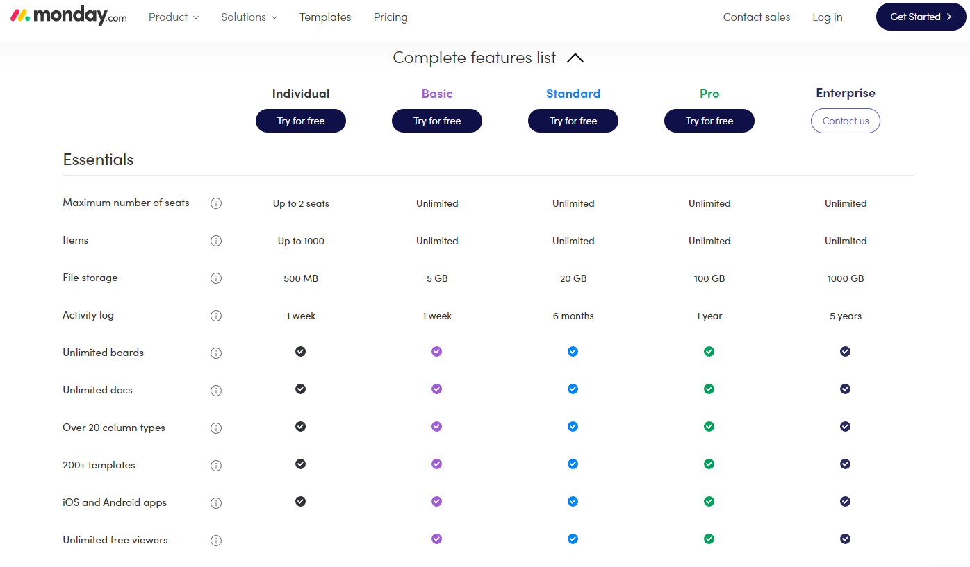 monday.com Account Scalability Screenshot