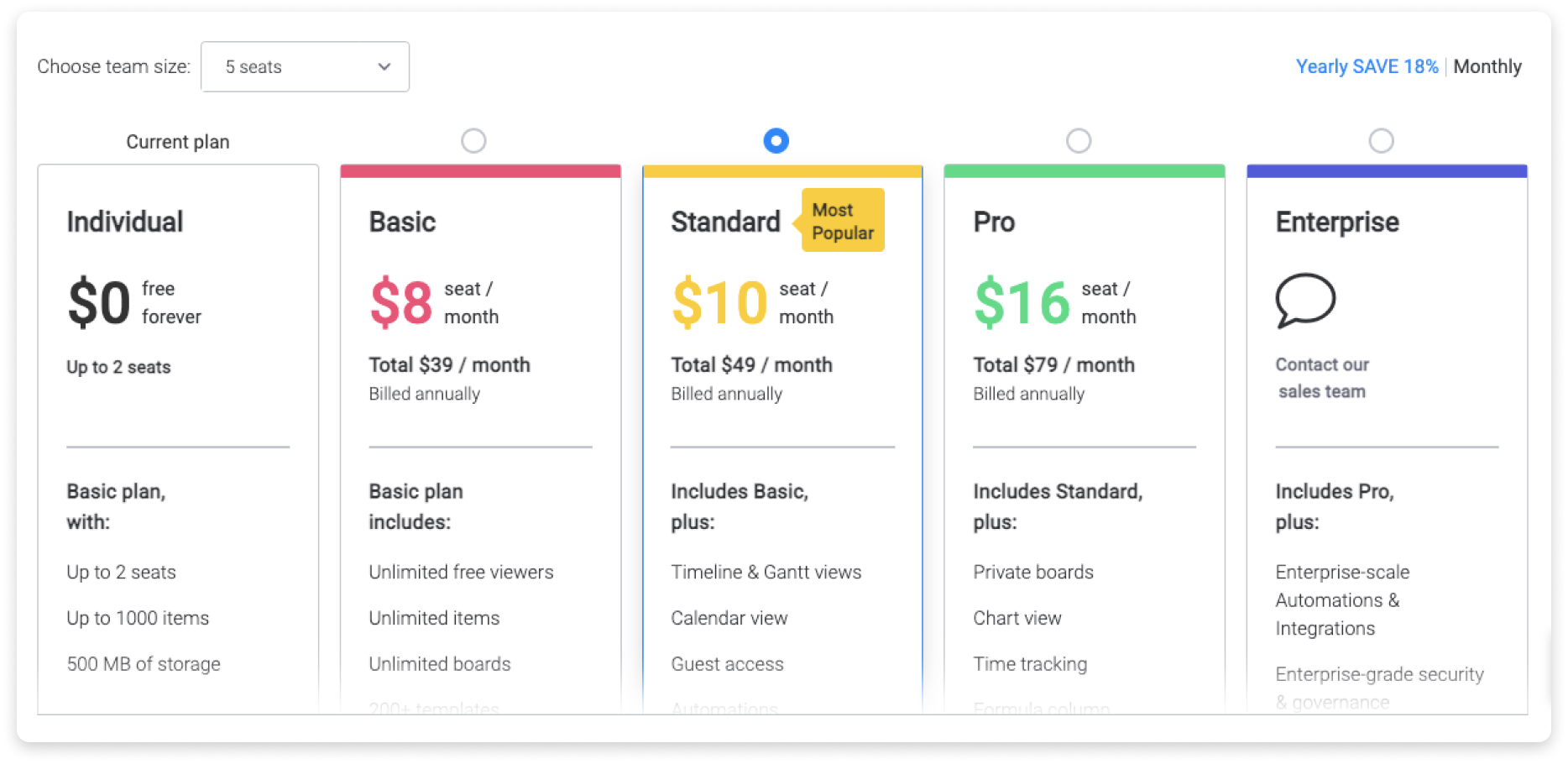 monday.com Pricing Screenshot