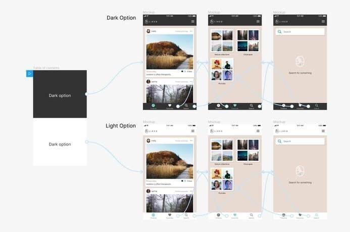 Prototype Made In Figma Screenshot