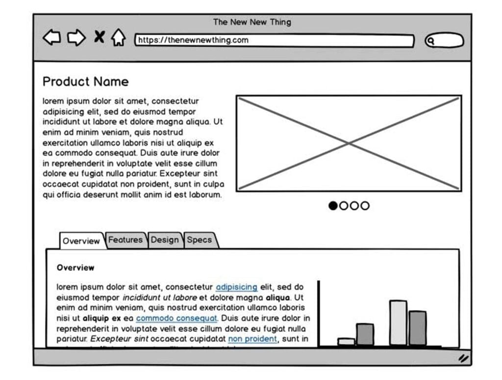 Wireframe Made In Balsamiq Screenshot