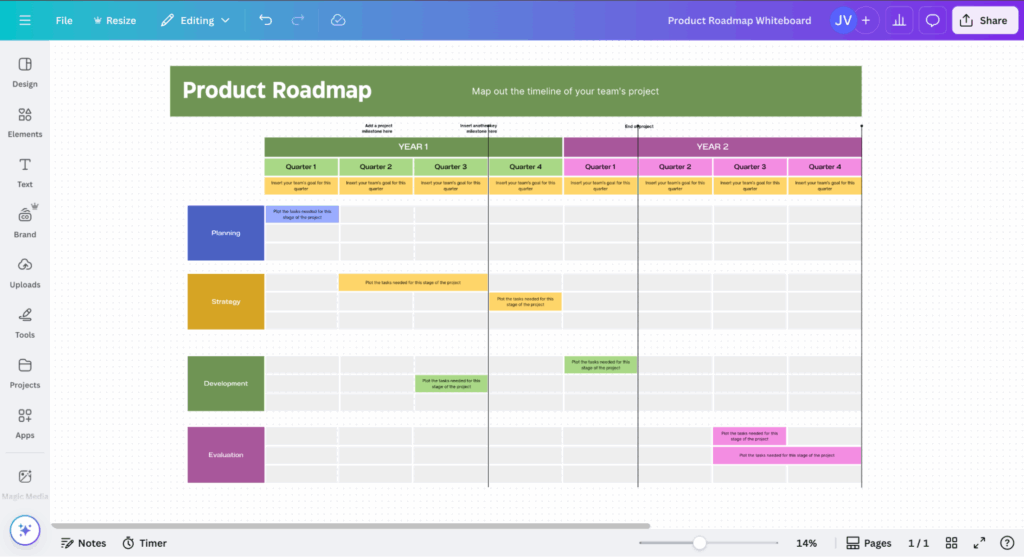 Canva Whiteboards