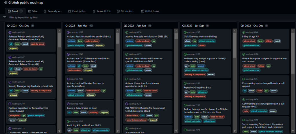 github roadmap screenshot