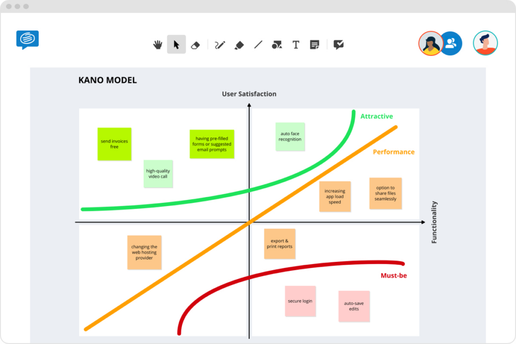 kano model screenshot