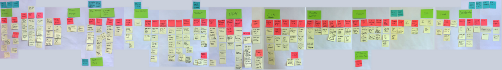 story mapping screenshot