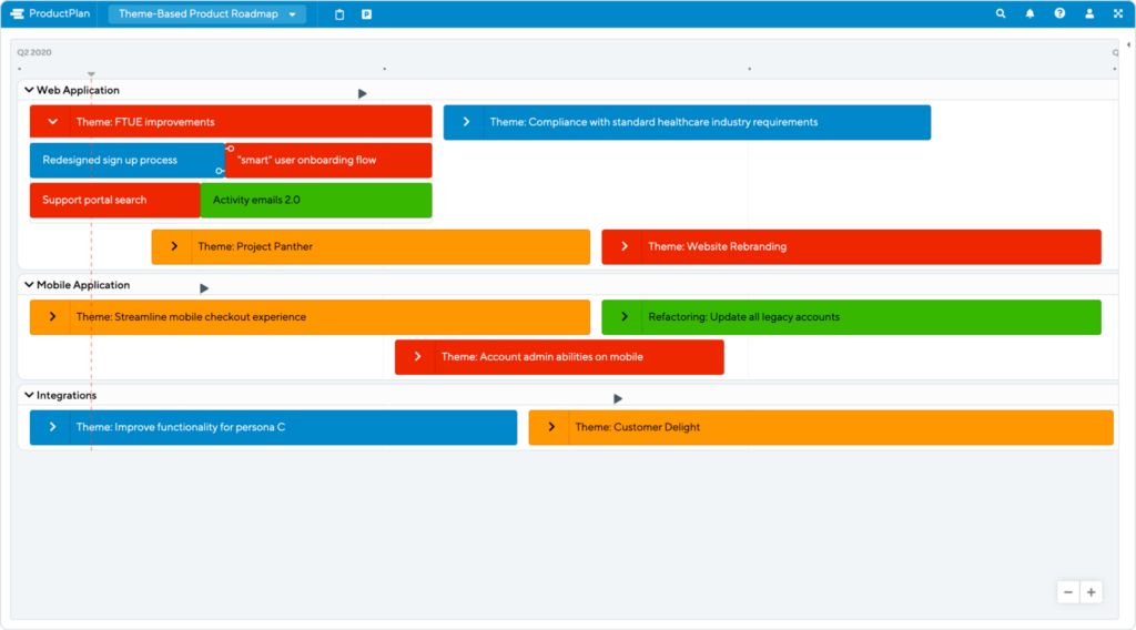 theme oriented product roadmap template screenshot