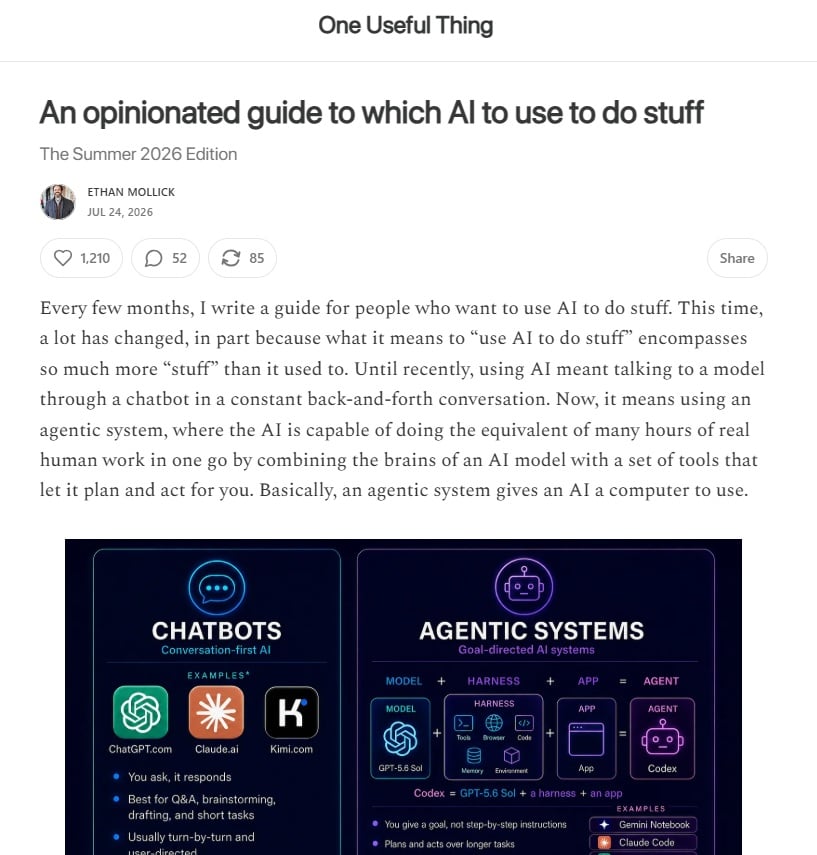Screenshot of a sample newsletter from the One Useful Thing newsletter
